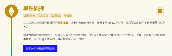 以太坊、ETH质押Solo Staking不是证券，Kraken的ETH质押才是证券