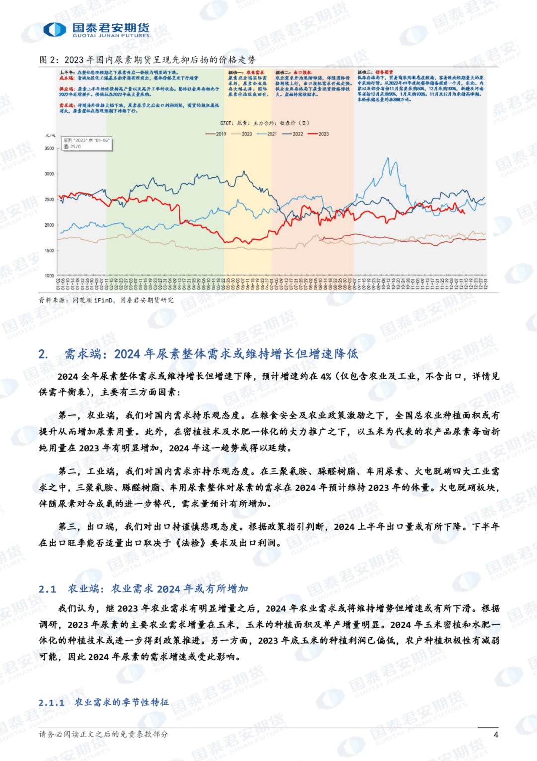 【报告】2024年尿素期货行情展望：政策引导，供需格局改善（附下载）