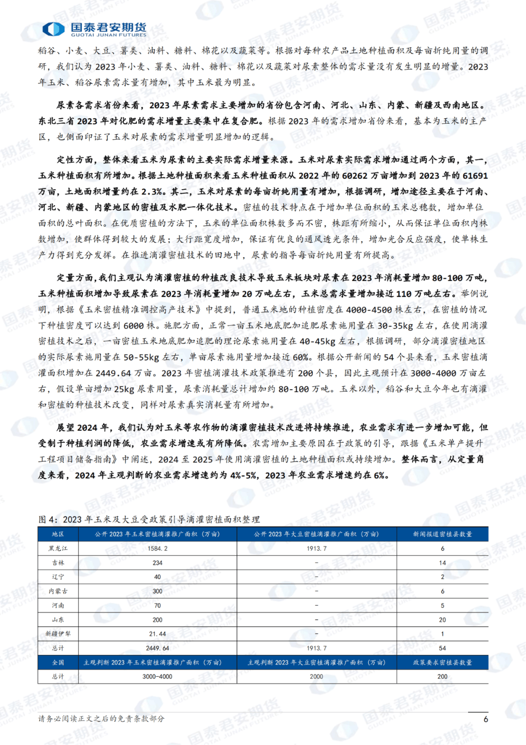 【报告】2024年尿素期货行情展望：政策引导，供需格局改善（附下载）