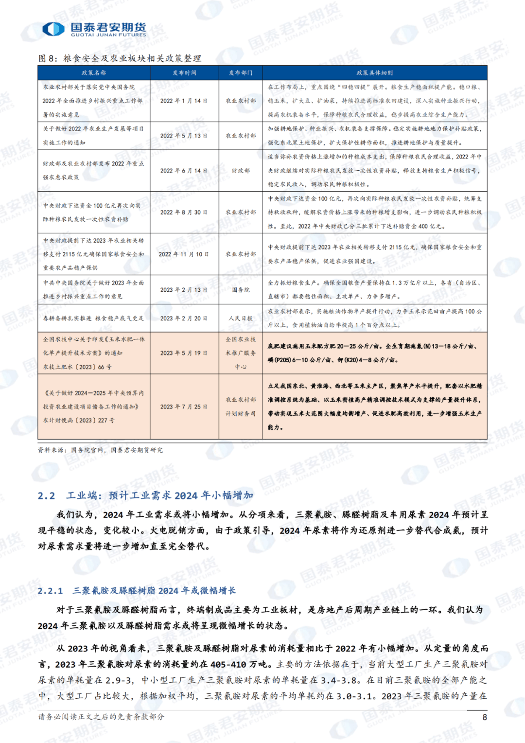 【报告】2024年尿素期货行情展望：政策引导，供需格局改善（附下载）