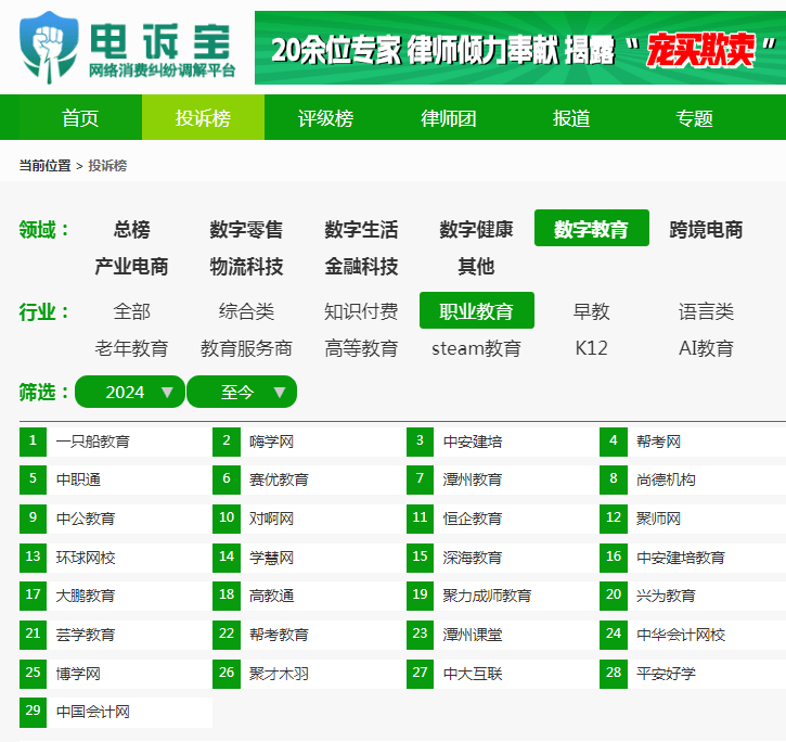“帮考网”被指报名后服务缺失 频繁推荐升级课程
