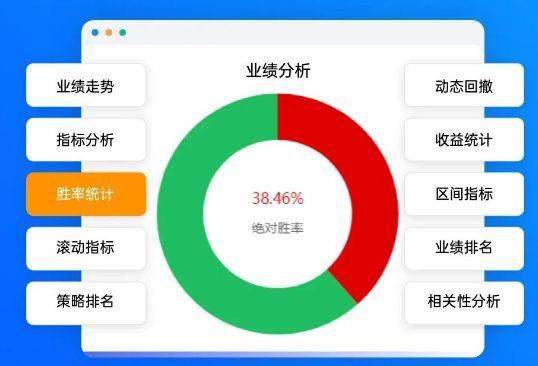净值“消失”很着急？先别急！私募排排网来帮您！