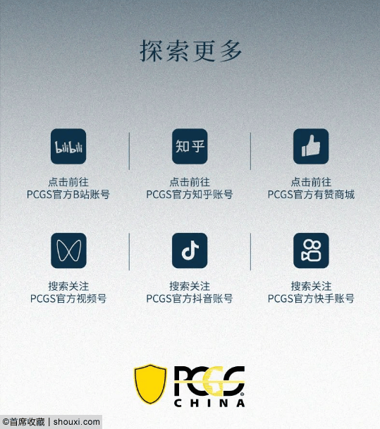 2024年12月PCGS机制币评级周正式开始收评