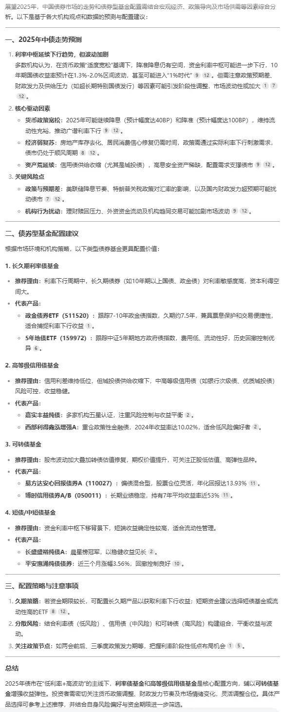 100万人民币该如何配置？我问了DeepSeek，结果让人震惊……