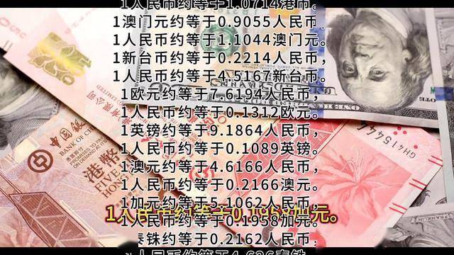 今日人民币兑换美元汇率多少？2025年24日汇率