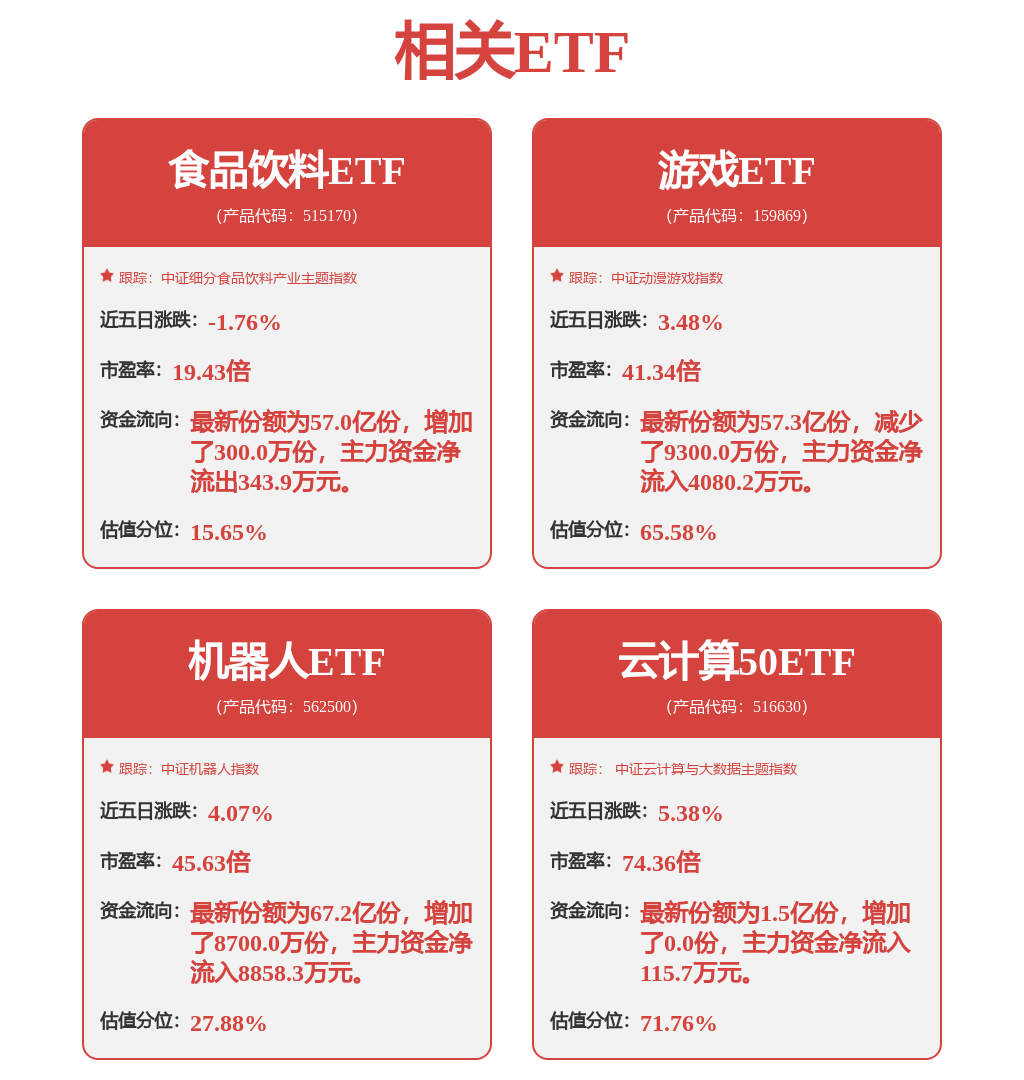 【投融资动态】昆钢电子拟收购融资，融资额1.5亿人民币，投资方为宝信软件