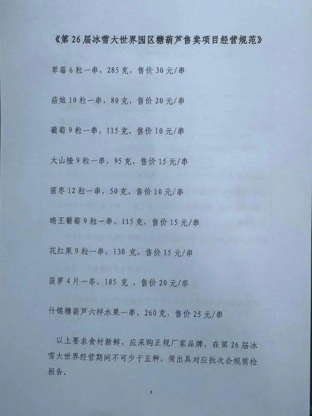 哈尔滨冰雪大世界门票被炒至7000，糖葫芦摊100万起拍