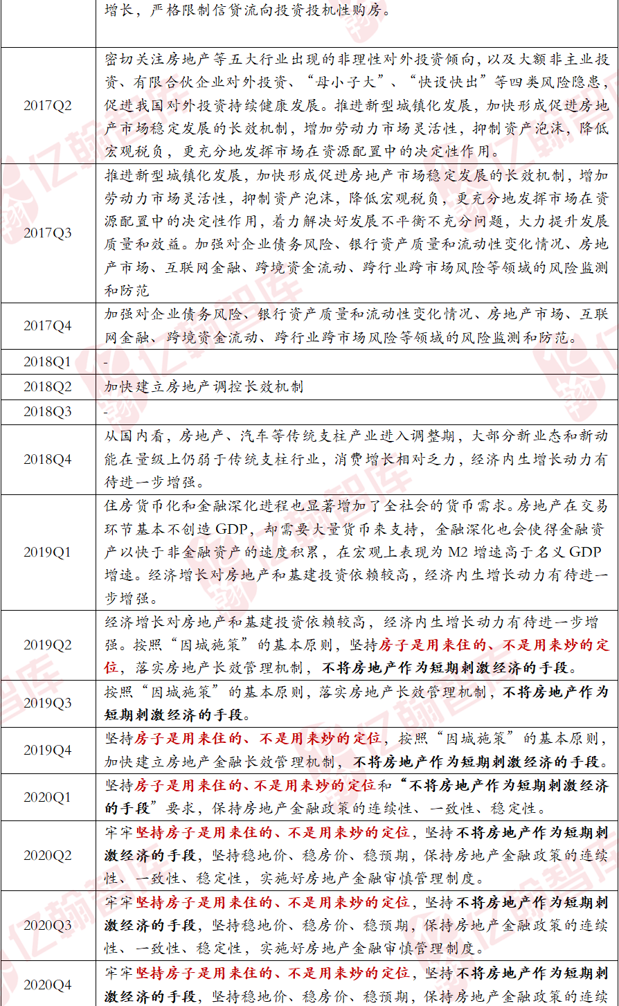 “适度宽松”基调不变，重点加力盘活存量——2024Q4货币政策执行报告点评