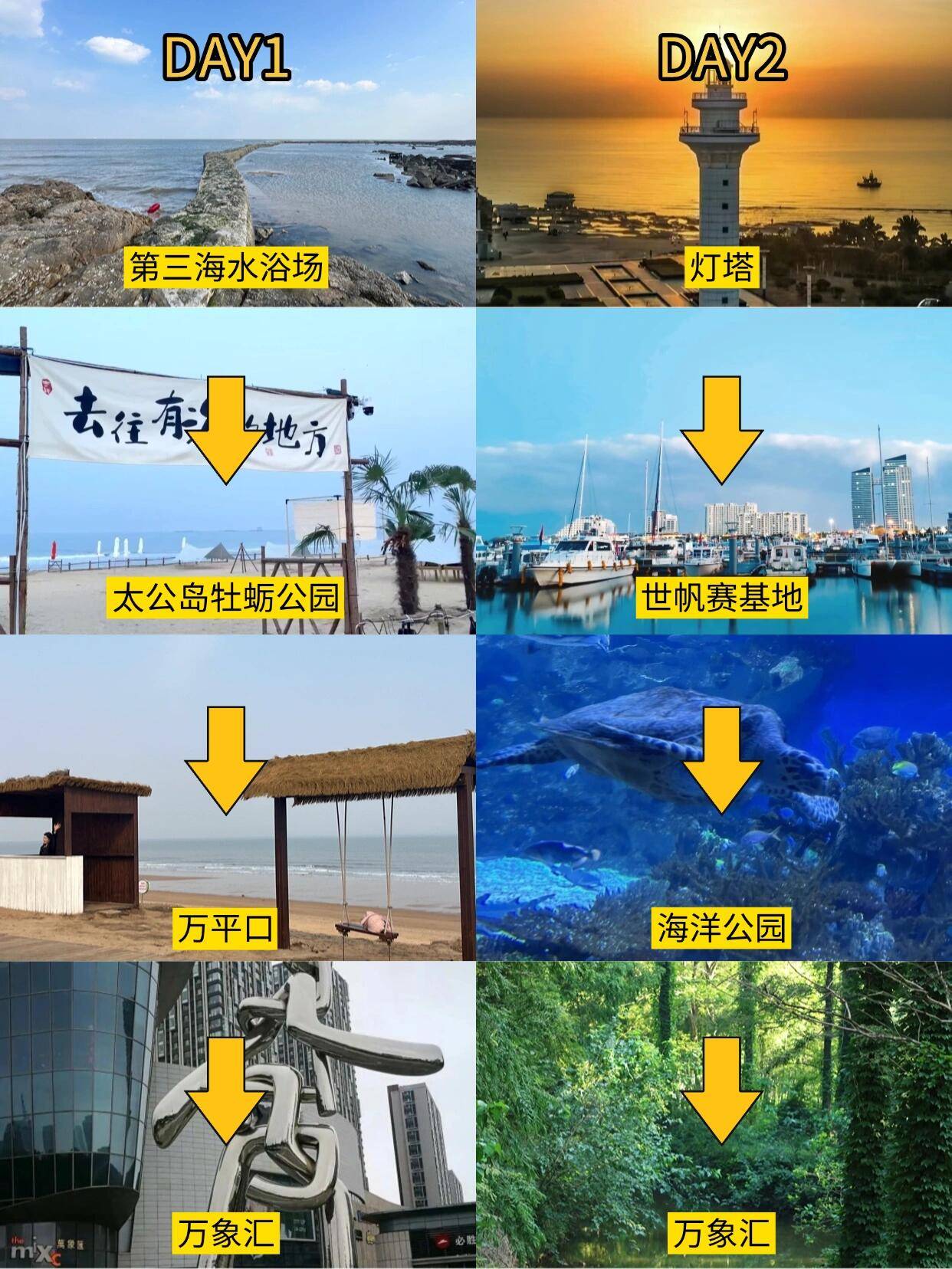 日照5刷，旅游必去景点指南