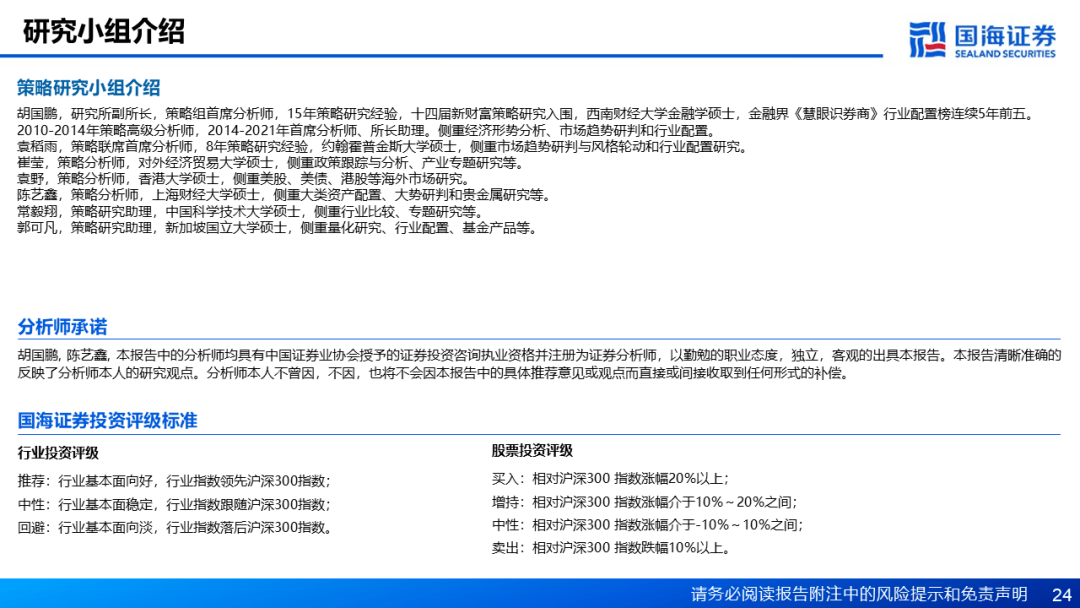 【国海策略】基于“三步走”的黄金交易策略