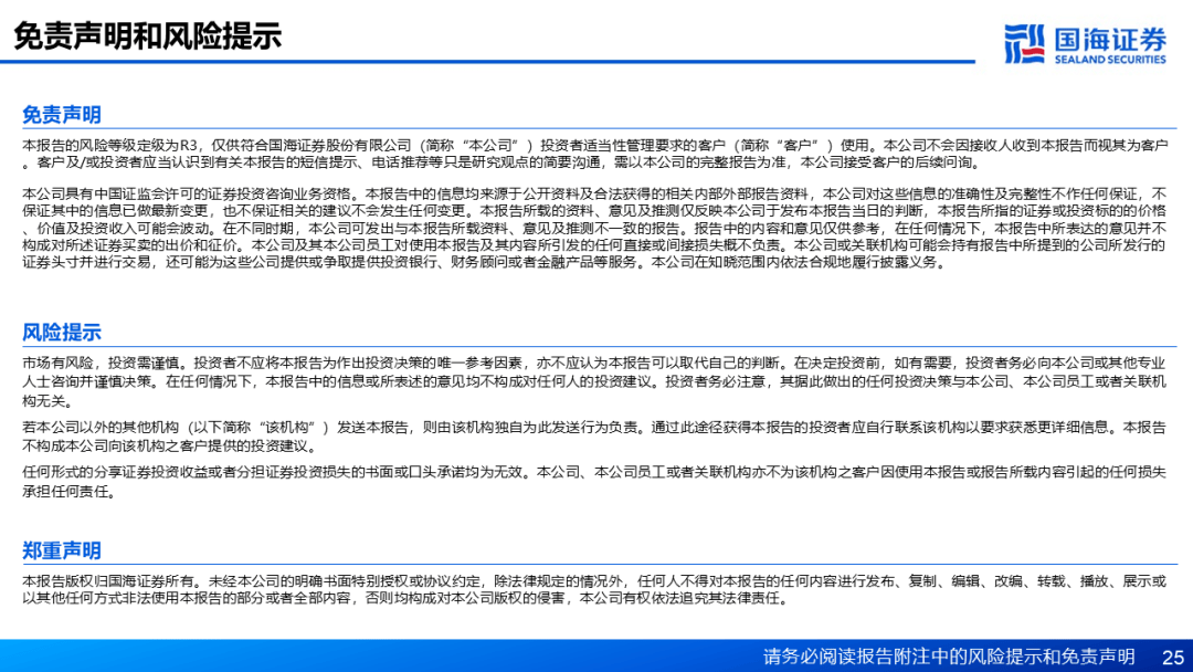 【国海策略】基于“三步走”的黄金交易策略