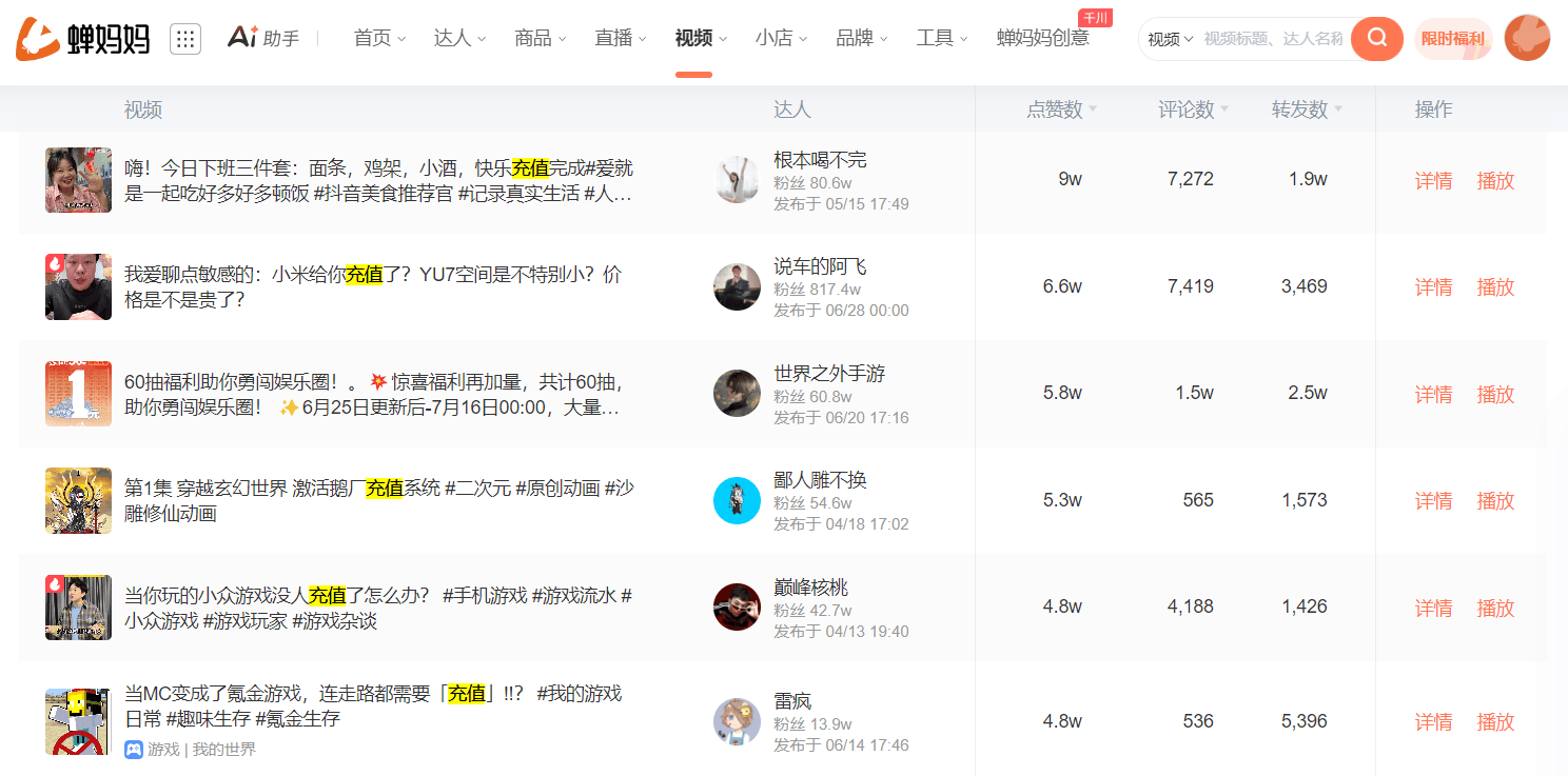 抖音充值抖币入口有哪些？抖音充值在哪里充值比较划算？