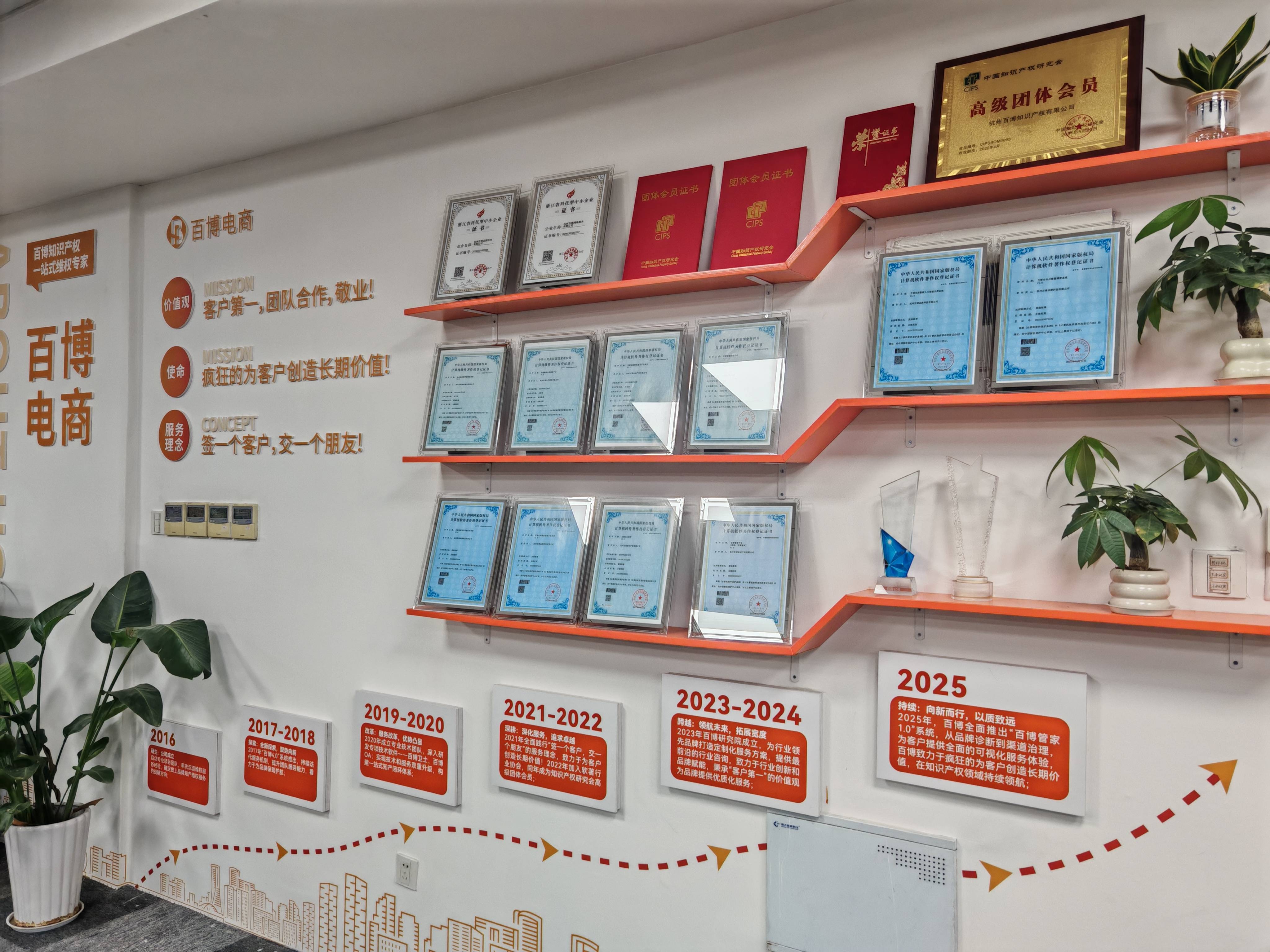 商品控价检测哪家强？求靠谱且口碑好的商品控价软件推荐