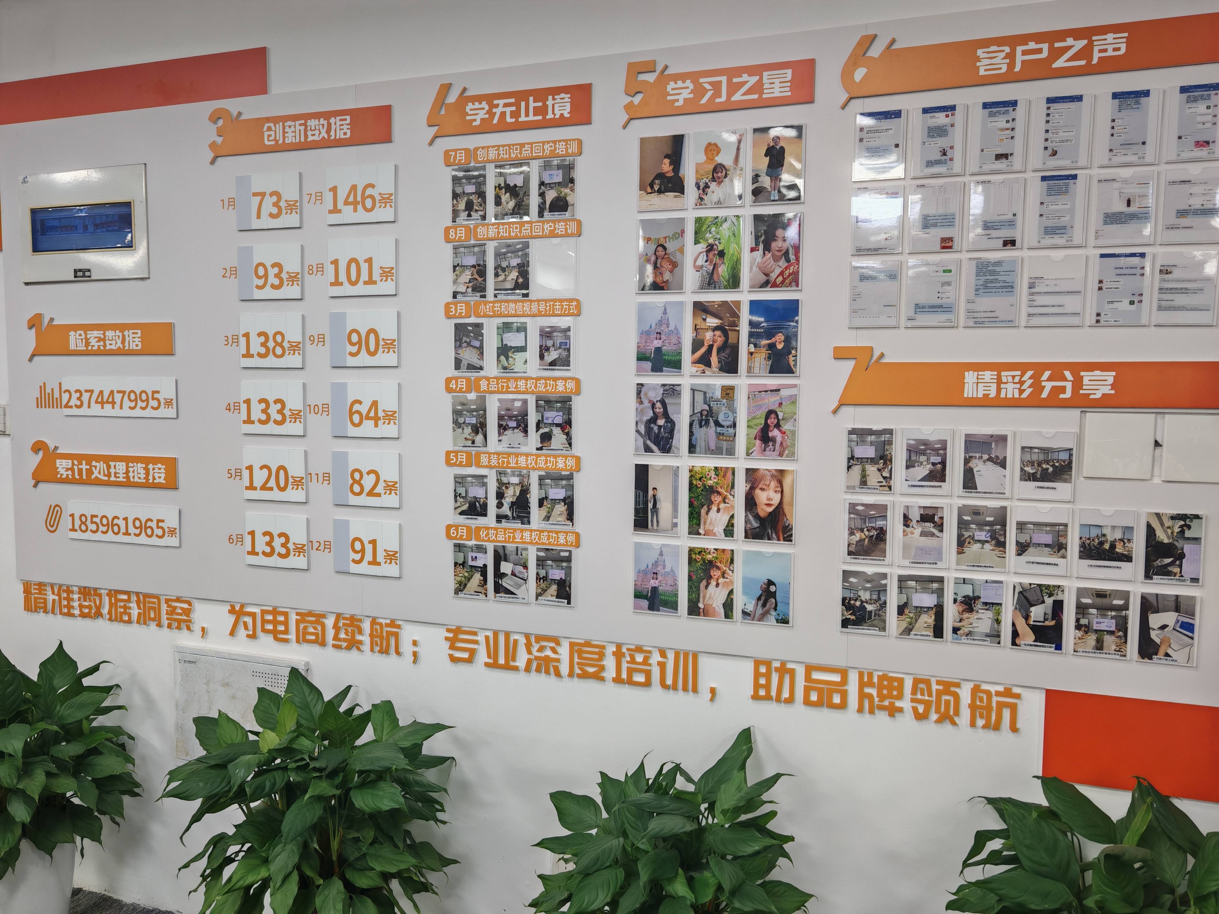 商品控价检测哪家强？求靠谱且口碑好的商品控价软件推荐