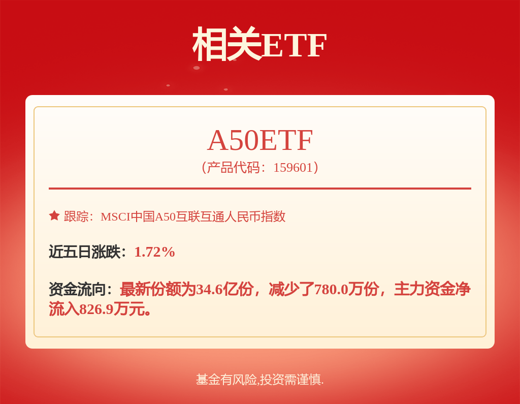 长江电力新注册《调度交换资源配置可视化仿真系统V1.0》等3个项目的软件著作权