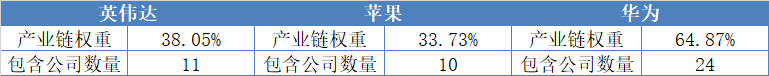 聊聊本轮行情中，一个勇敢者参与的指数