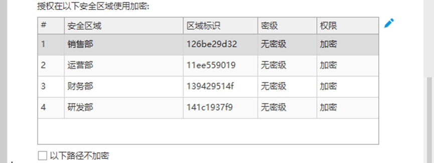 2025值得买的图纸加密软件汇总!口碑好的十款软件推荐!