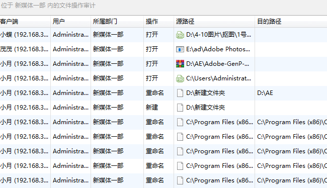 2025值得买的图纸加密软件汇总!口碑好的十款软件推荐!