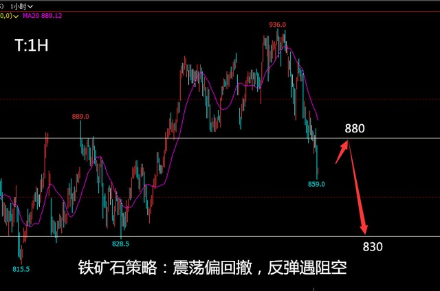 原油黑色(原油是黑油吗是什么意思)