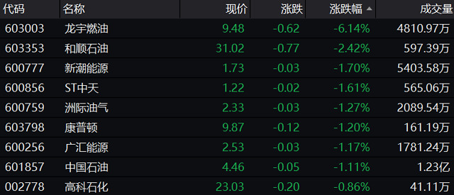 中行交易原油(什么是中行原油宝,什么是期货)