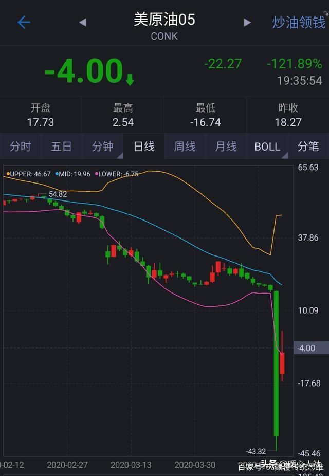 原油宝tas(原油宝事件最后处理结果)