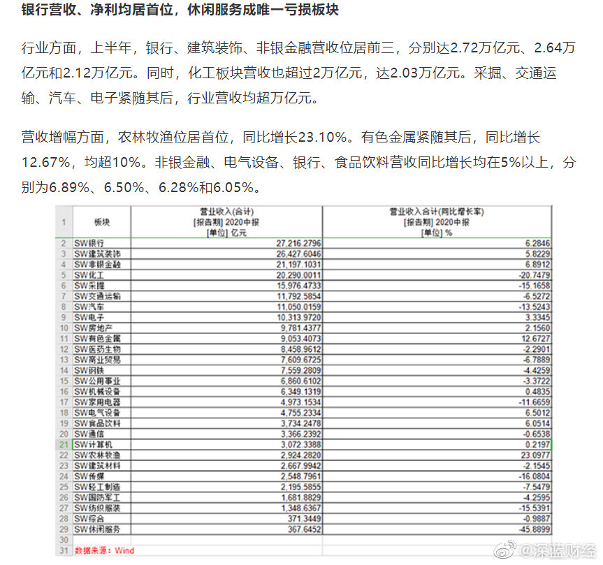 工行原油公告(工行原油恢复买入2021)