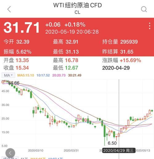 原油宝立案(原油宝案情分析)