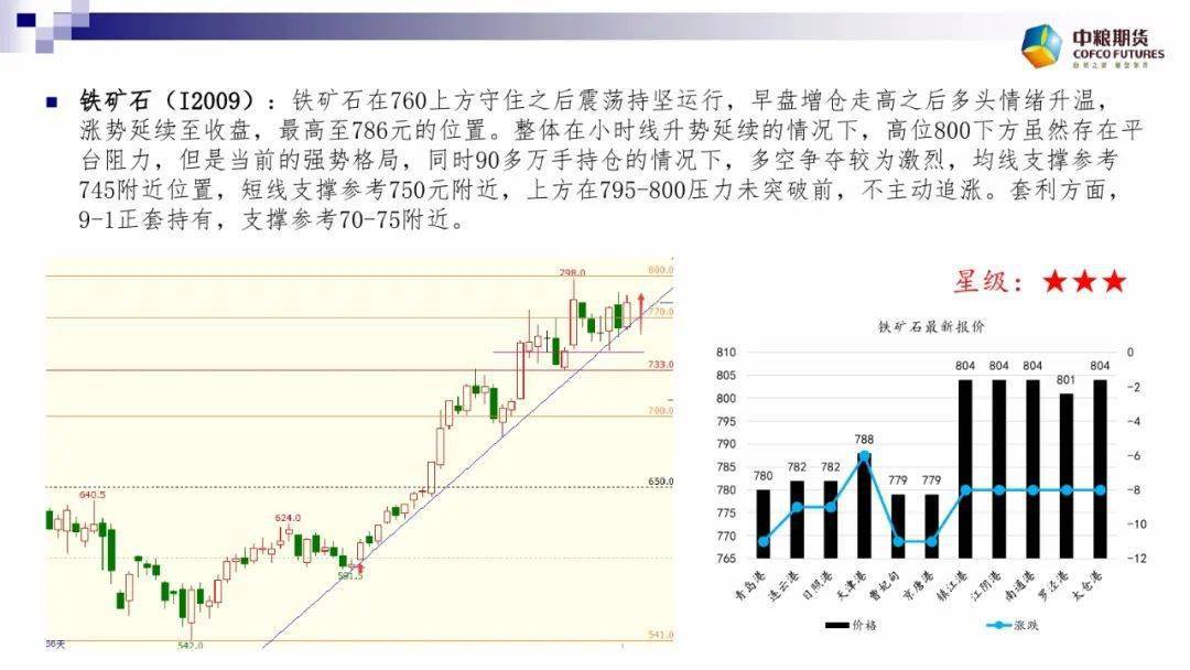 原油06价格(原油价格2021)