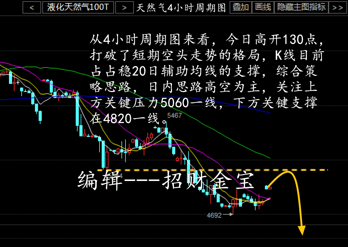 -37元原油(原油大概多少钱一吨)