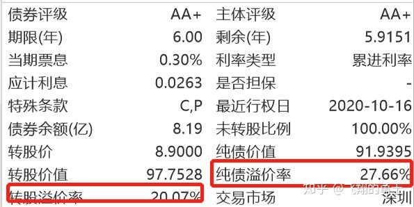 原油基金和南方原油的区别(原油基金和南方原油的区别是什么)