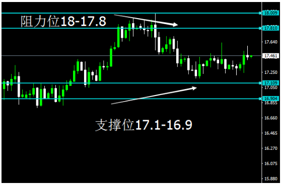 皇御原油(皇御贵金属交易所)
