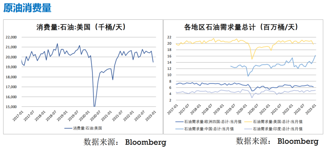 原油指数行情(原油指数实时行情新浪)
