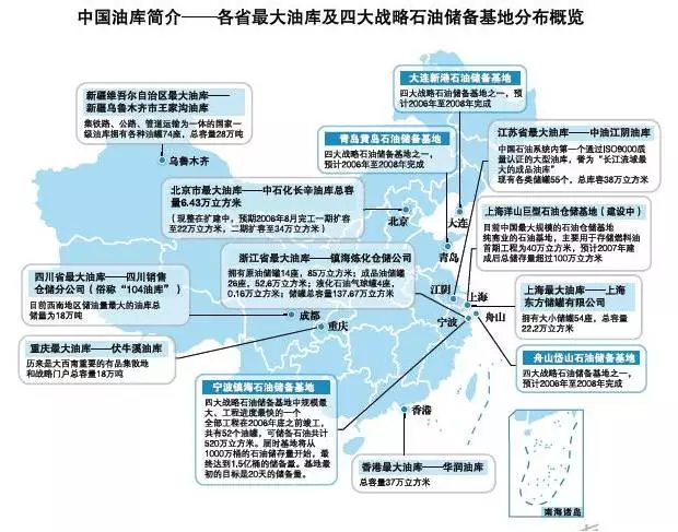 国内原油和国际原油的关系(国内原油和国际原油的关系图)
