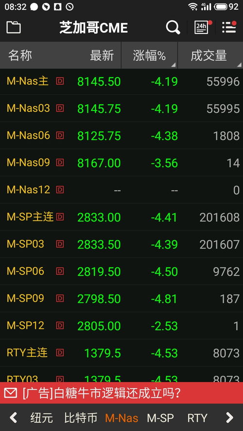 股票今天原油(股票今天原油行情)
