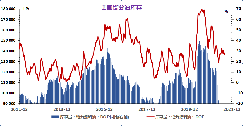 原油指数最新(原油指数走势图)