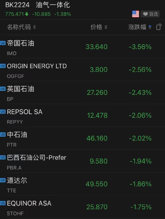 原油暴跌欠交(原油跌停意味着什么)