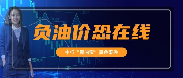 包含中行的英国原油和美国原油的词条