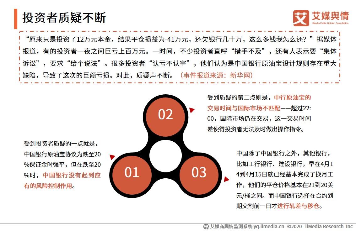 原油宝事件中原油走势图(原油宝事件是怎么回事,听李老师讲课)