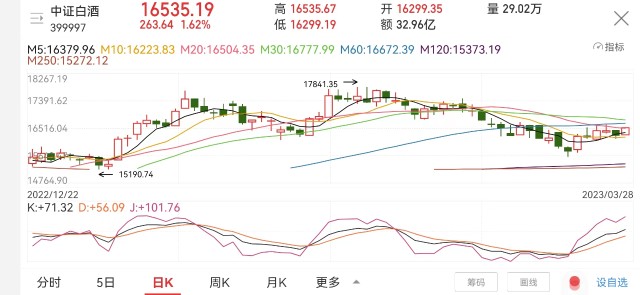 易方达原油吧(易方达原油证券投资基金qdii)