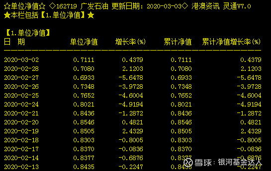 南方原油违规(南方原油被约谈)