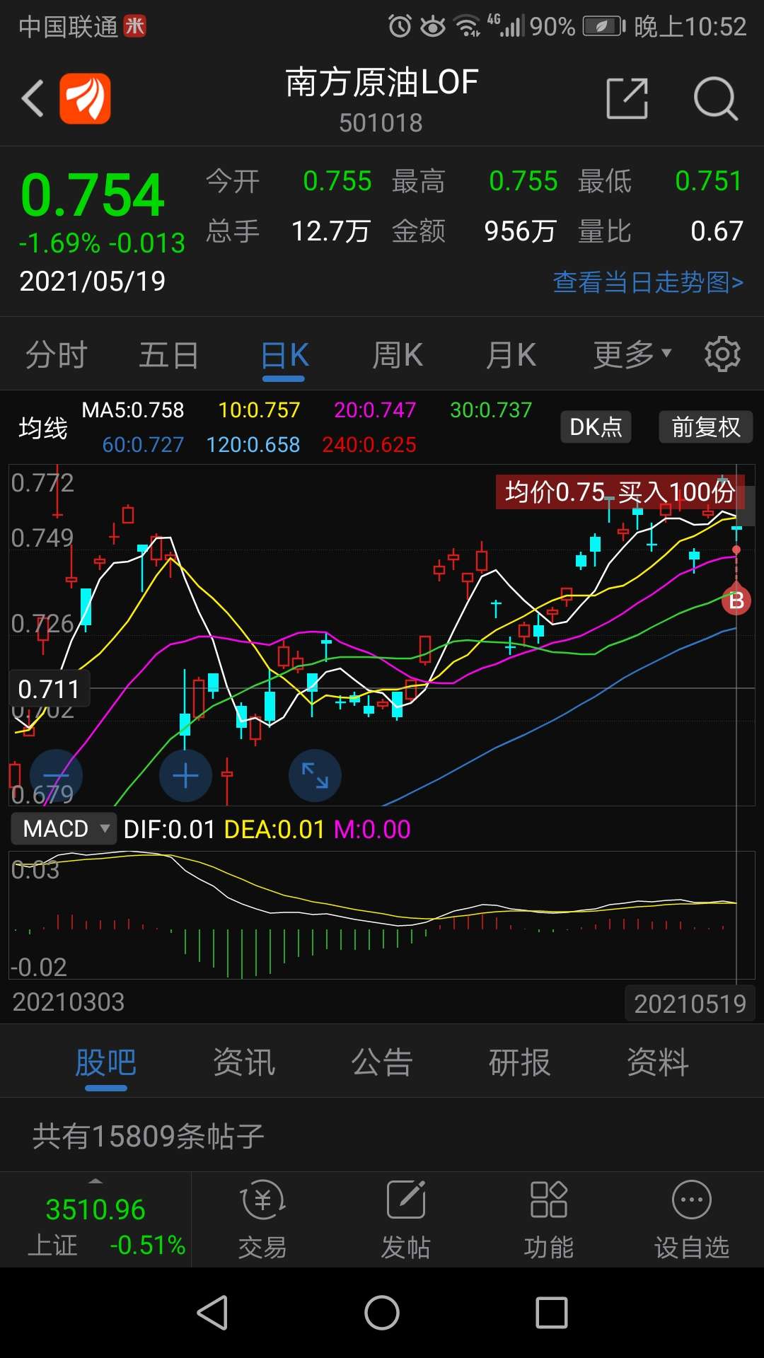 南方原油违规(南方原油lof)