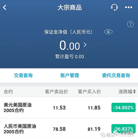 原油宝成本(原油宝最低投资多少钱)