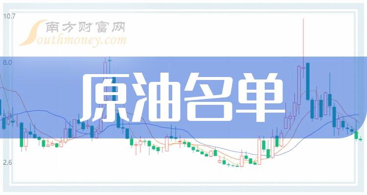 每周原油公布(原油数据每周公布时间)