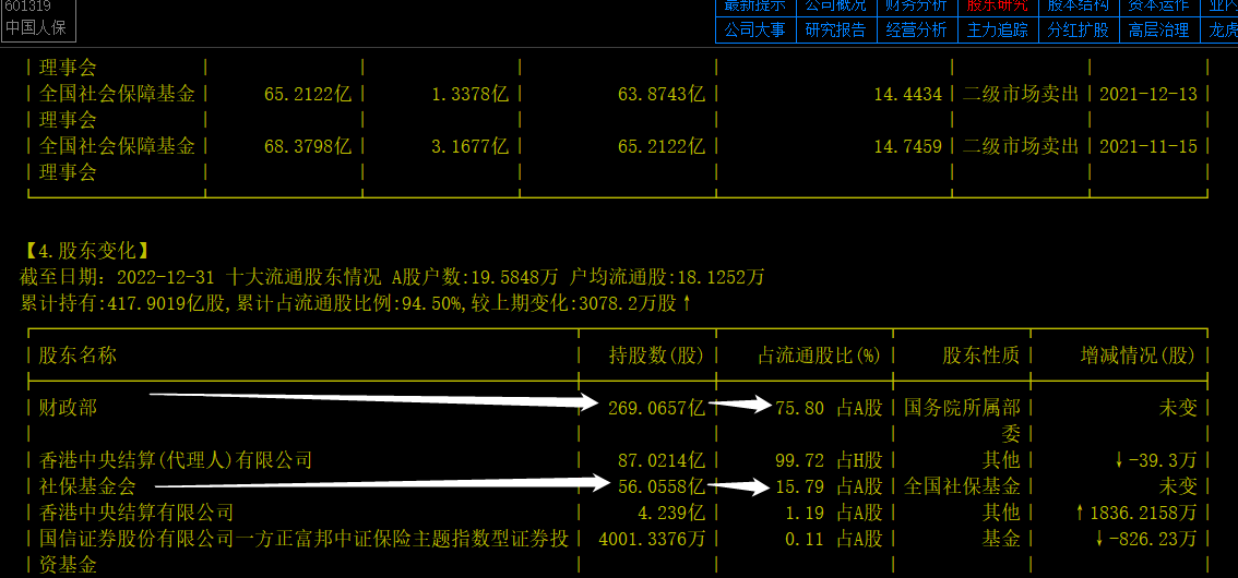 原油抵押贷款(加油站抵押贷款金额)