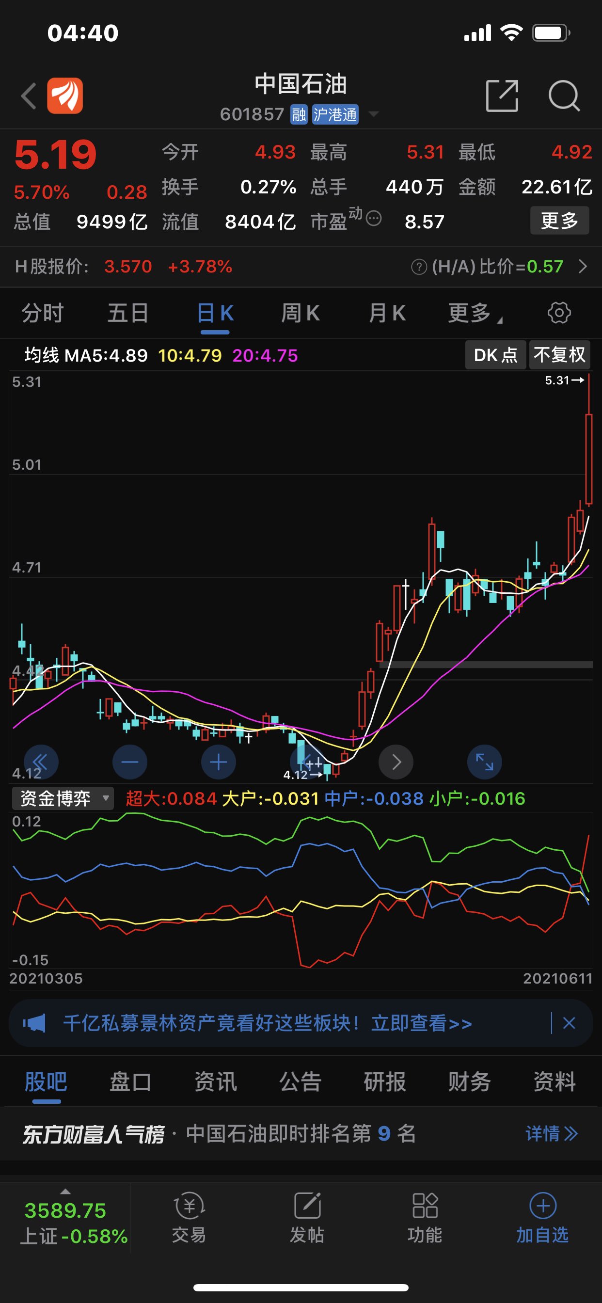 原油影响股票(原油影响股票价格吗)