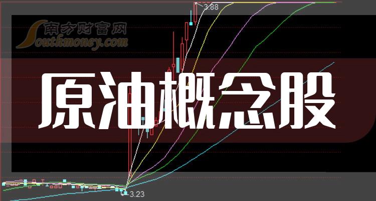 南方原油sh(南方原油是什么产品)