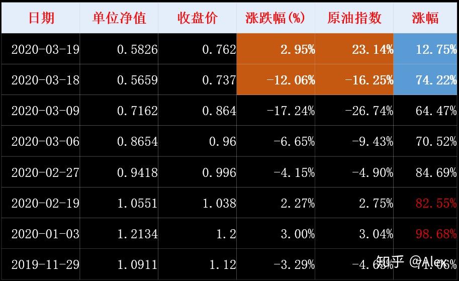 南方原油太黑(南方原油为什么一直亏)