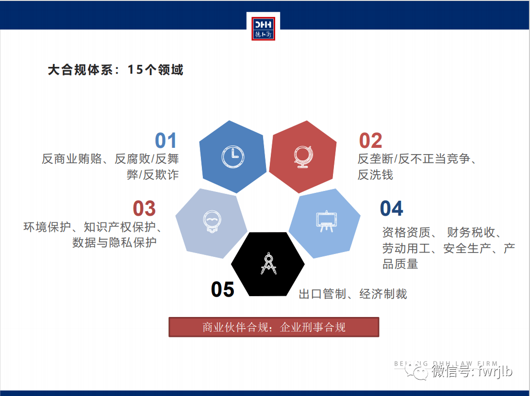 原油合规(原油合约基准价确定)