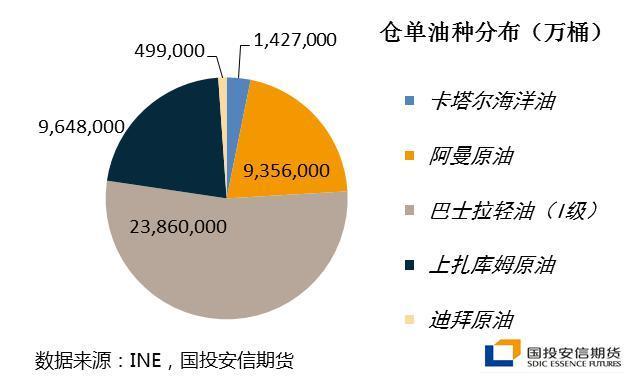 原油负交割(原油负值交割)