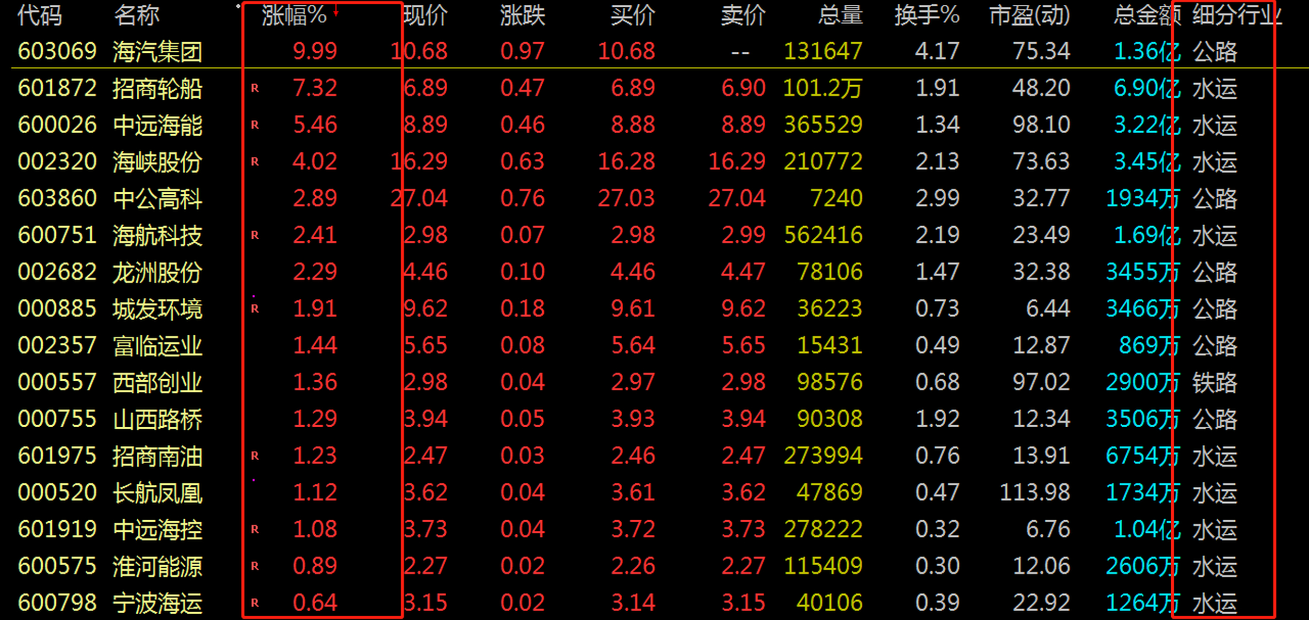 原油抄底天台(原油抄底亏26亿)